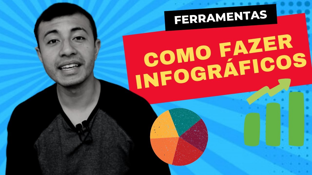 Como criar um infográfico? | Visme | Ferramenta para infográficos gratuitos