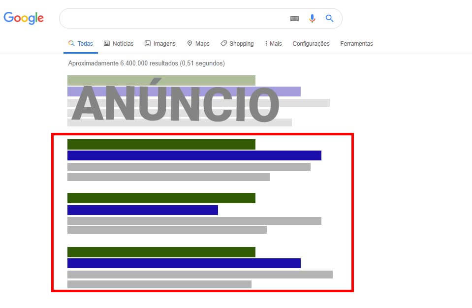 locais onde os links patrocinados são exibidos no Google Ads